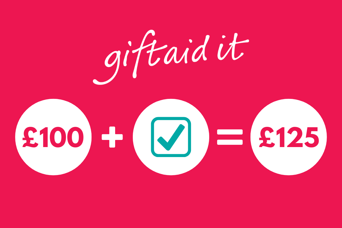 A red background with the giftaid it logo and a diagram: £100 + [✔} = £125