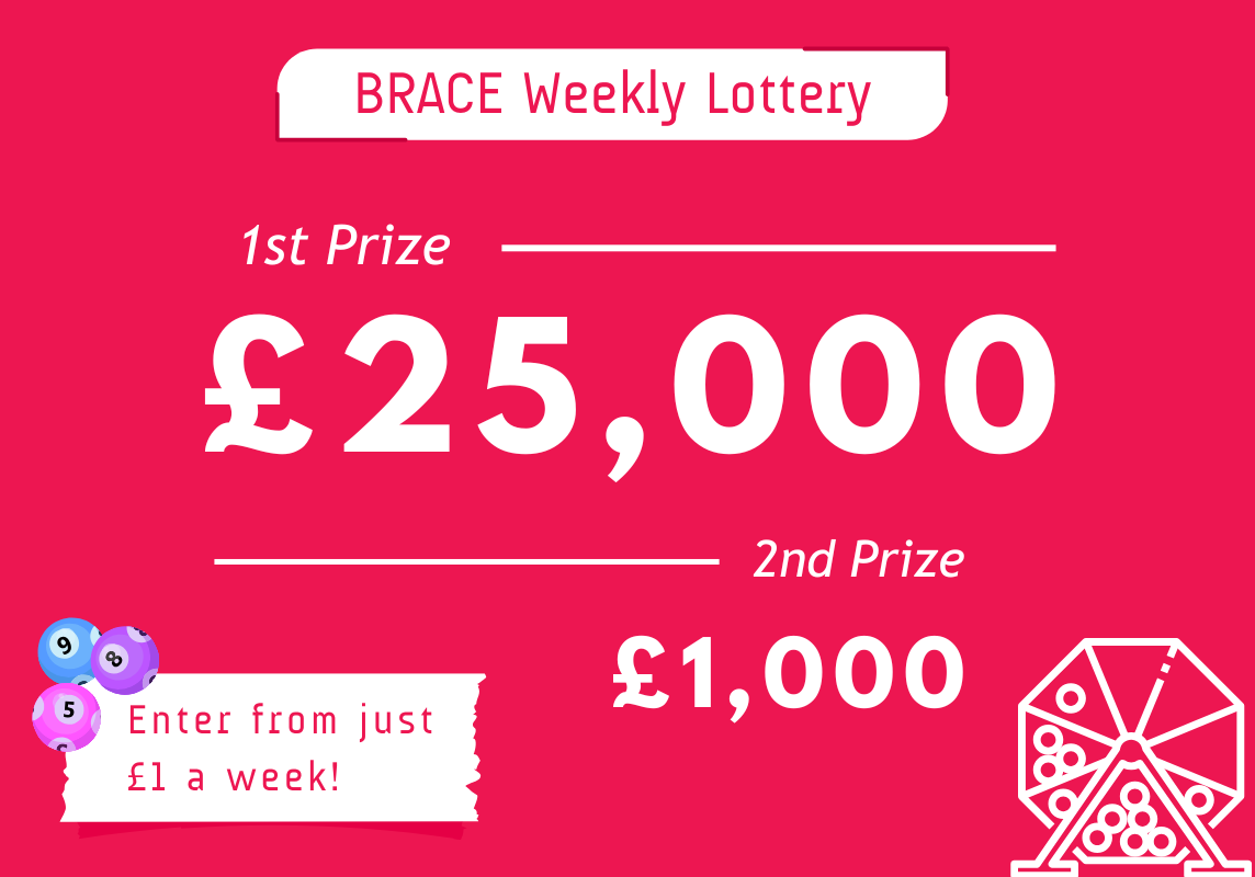 Text: BRACE Weekly Lottery. 1st Prize - £25,000. 2nd Prize - £1,000. Enter from just £1 a week!